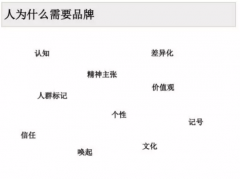 當(dāng)人口、渠道、流量紅利不再，品牌發(fā)展還有哪