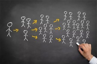 想要做好可傳播性內(nèi)容應(yīng)該如何進(jìn)行前期策劃?